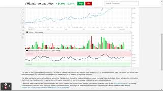 CommSec Tip: How To Find Stocks up Over 1,000% on The ASX ( CommSec Edition )