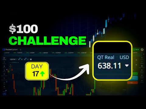 $100 to $638 | 1-Minute Binary Options Strategy (Live Challenge)