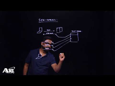 What are Syn Cookies and how are they used?