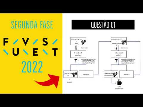 FUVEST 2022 | SECOND PHASE | QUESTION 01