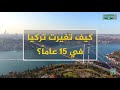 إقتصاد تركيا