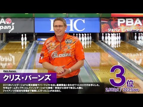 【インビテーショナル2019】DHC PBA JAPAN INVITATIONAL 2019 Round1 48Players【本選の様子】