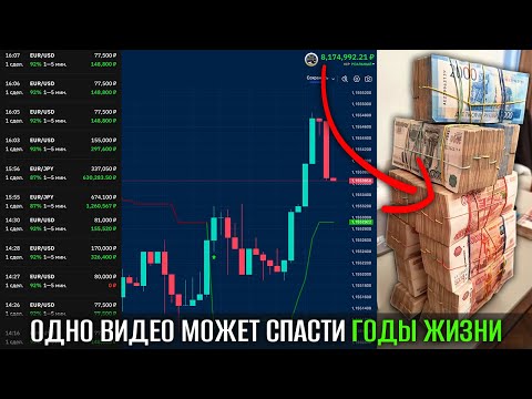 У тебя будет ВСЕ, когда ты начнешь делать ЭТО! Как из ВОЗДУХА сделал 8,174,992₽ в ИНТЕРНЕТЕ?