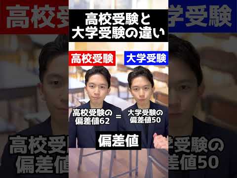 医学科 高校受験と大学受験の違い