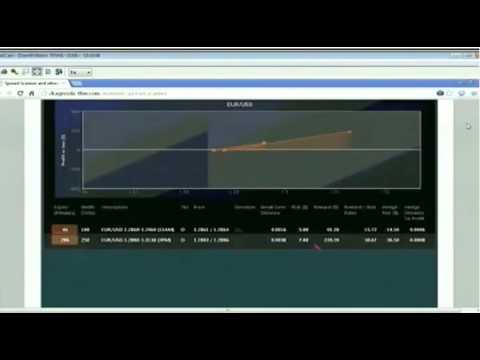 Apr 9th Power Trading Hour with host David White - 2014