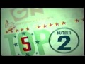 Cartoon Network The Top 5 Bumpers 2004 2006