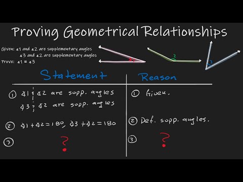Geometry Proofs About Angles - Fully explained in easy steps
