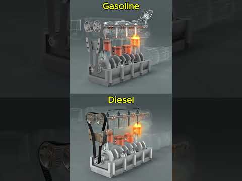 Gasoline vs Diesel Engines Which Is Better?