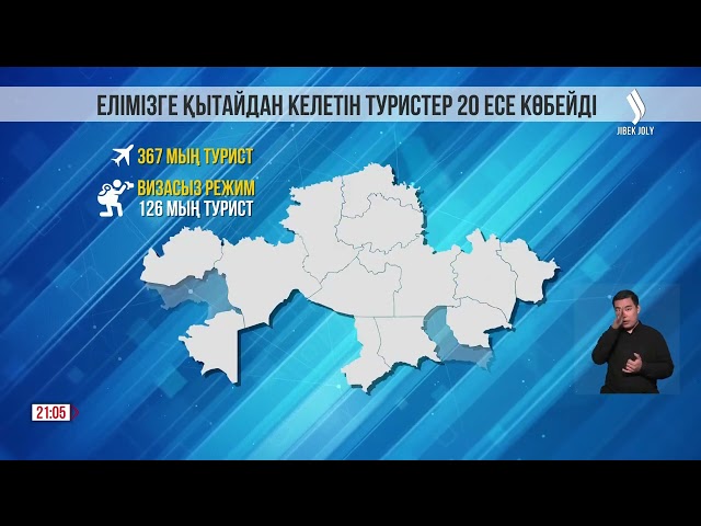 Елімізге Қытайдан келетін туристер 20 есе көбейді