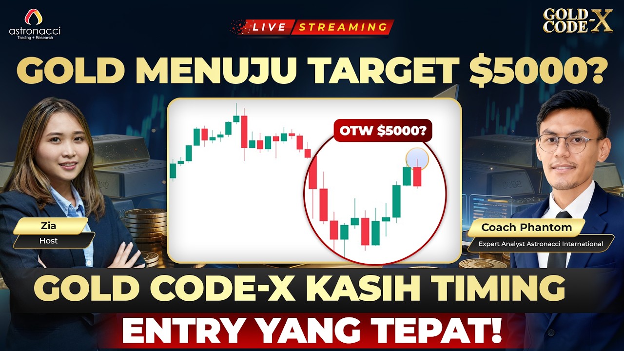 Gold Menuju $5000! Jangan Salah Entry, Ini Strategi Tepat Gold Code-X!