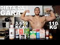 LA MIA DIETA DI PREPARAZIONE ALLA GARA! PIÙ MASSA MUSCOLARE E MENO MASSA GRASSA!
