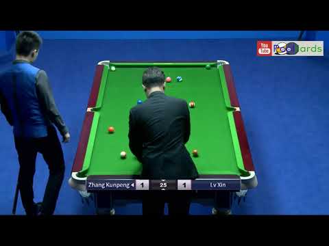 Zhang Kunpeng v Lv Xin - 2018 Chinese 8-Ball International Open