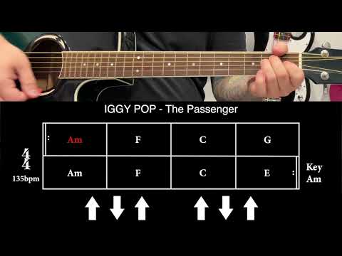 The Passenger - Iggy Pop