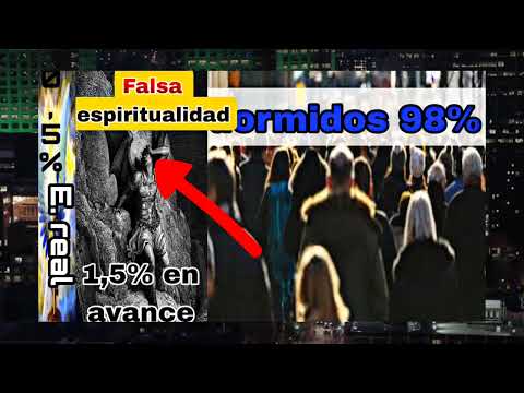 Esta es la situacion del despertar espiritual del planeta