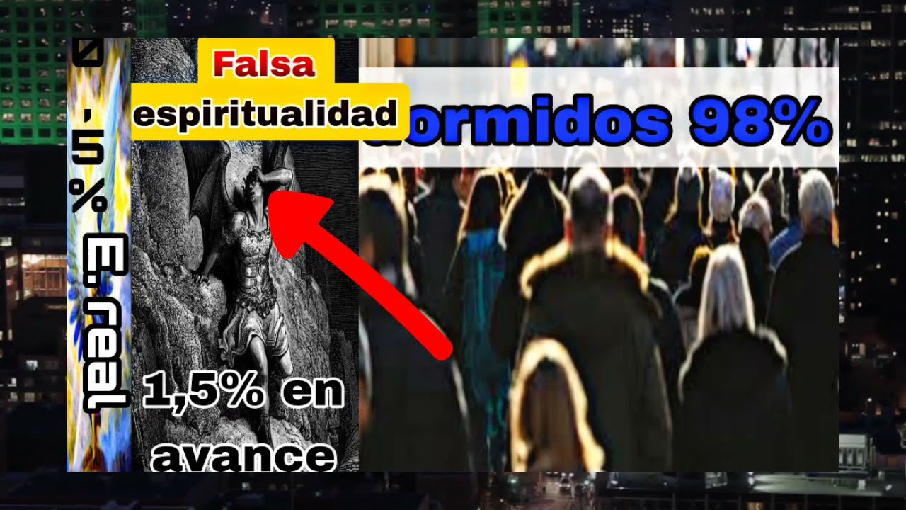 Esta es la situacion del despertar espiritual del planeta