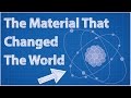 Aluminium - The Material That Changed The World