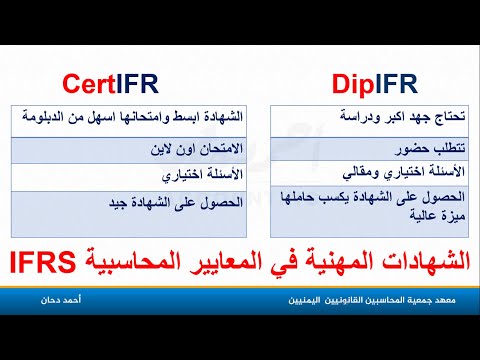 الشهادات المهنية في معايير المحاسبة  Certifr -Dipifr