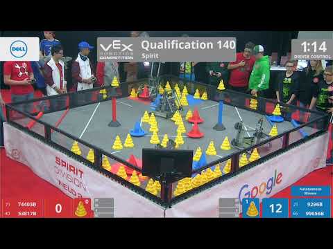 2018 VRC-MS Spir Q140 - 74403B 53817B vs 9296B 99656B - 30 to 56