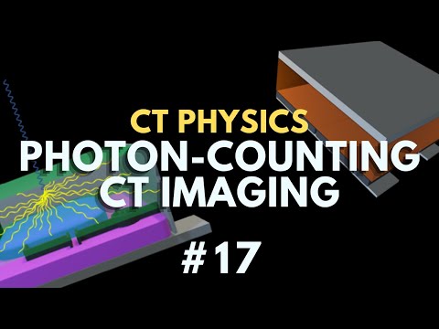 光子計数CTとは？ PCCT入門 | CTX線画像処理物理学講座 #17 (Photon Counting CT Explained Introduction to PCCT | Computed Tomography Radiology Physics Course #17)