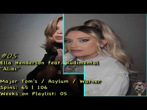 Playlist #343: FTLD'z Playlist of 1.22.2024 - 2.11.2024