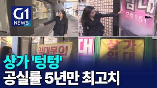 [G1뉴스]도내 상가 곳곳 '텅텅'..공실률, 5년만 최고치