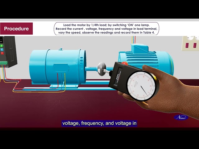 The speed of a DC motor with the use of thyristors or a DC drive 