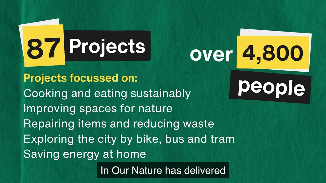 Manchester – In Our Nature #EurocitiesAwards2026