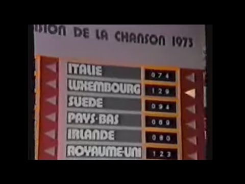 Eurovision 1973 - My Top 17