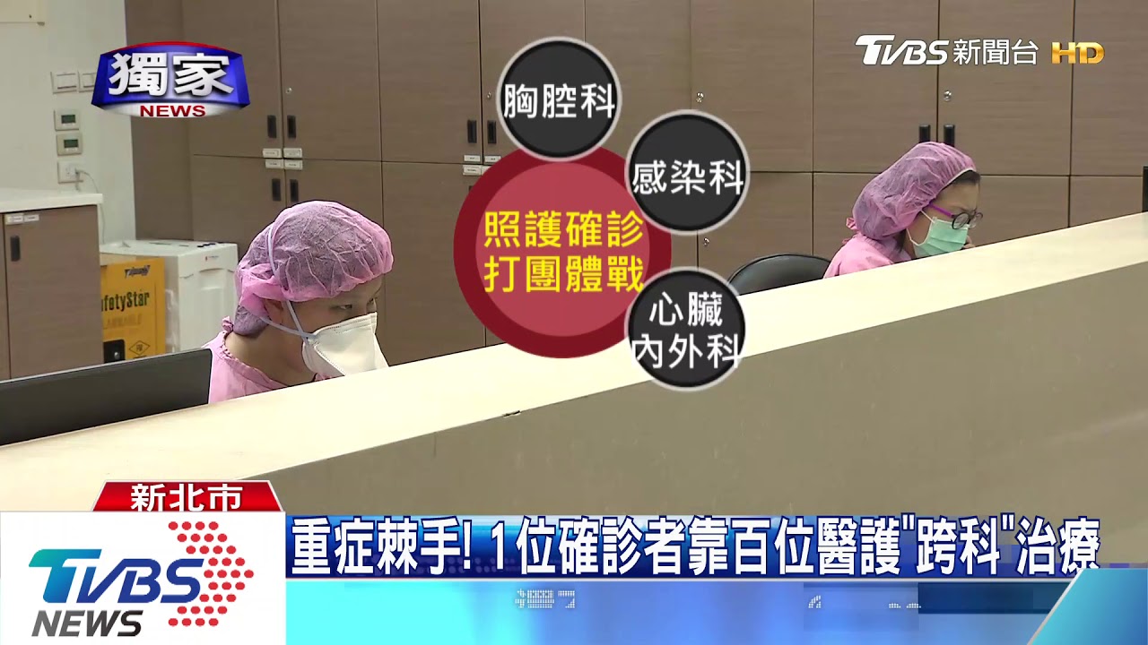 重症棘手! 1位確診者靠百位醫護「跨科」治療