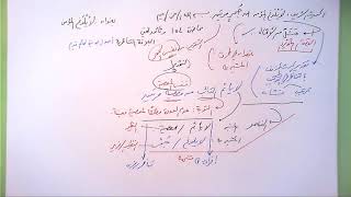 صورة 154 ★  لا يُلْدَغُ المؤمن