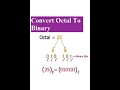 Octal To Binary Conversion Binary Octal Conversion Numbersystem