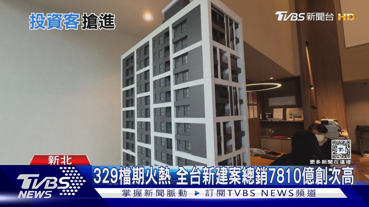 新青安助攻!329檔期全台新建案總銷7810億 房價「易漲難跌」