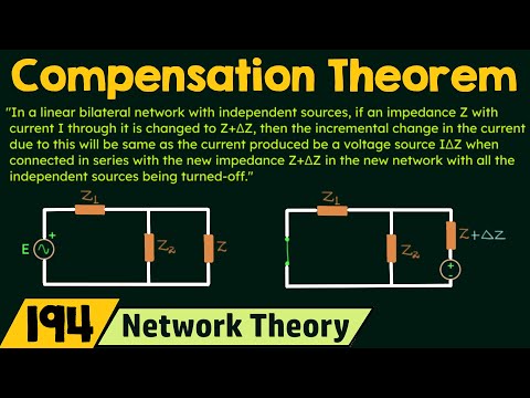 Compensation Theorem
