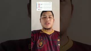 Download lagu kalah 2-0 bang Dodo dan timnas Portugal masih bisa melaju.. #football #footballplayer #cr7 #fifa mp3