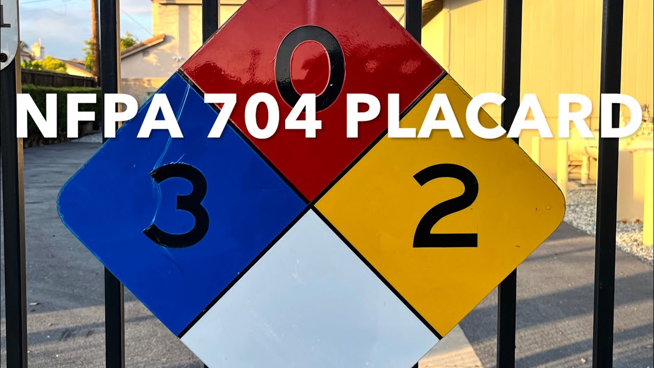 All about NFPA 704 placards for firefighters/ first responders !!
