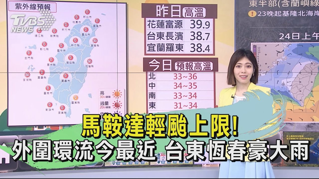 馬鞍達輕颱上限！外圍環流今最近　台東恆春豪大雨