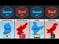 Good Country Vs Bad Country
