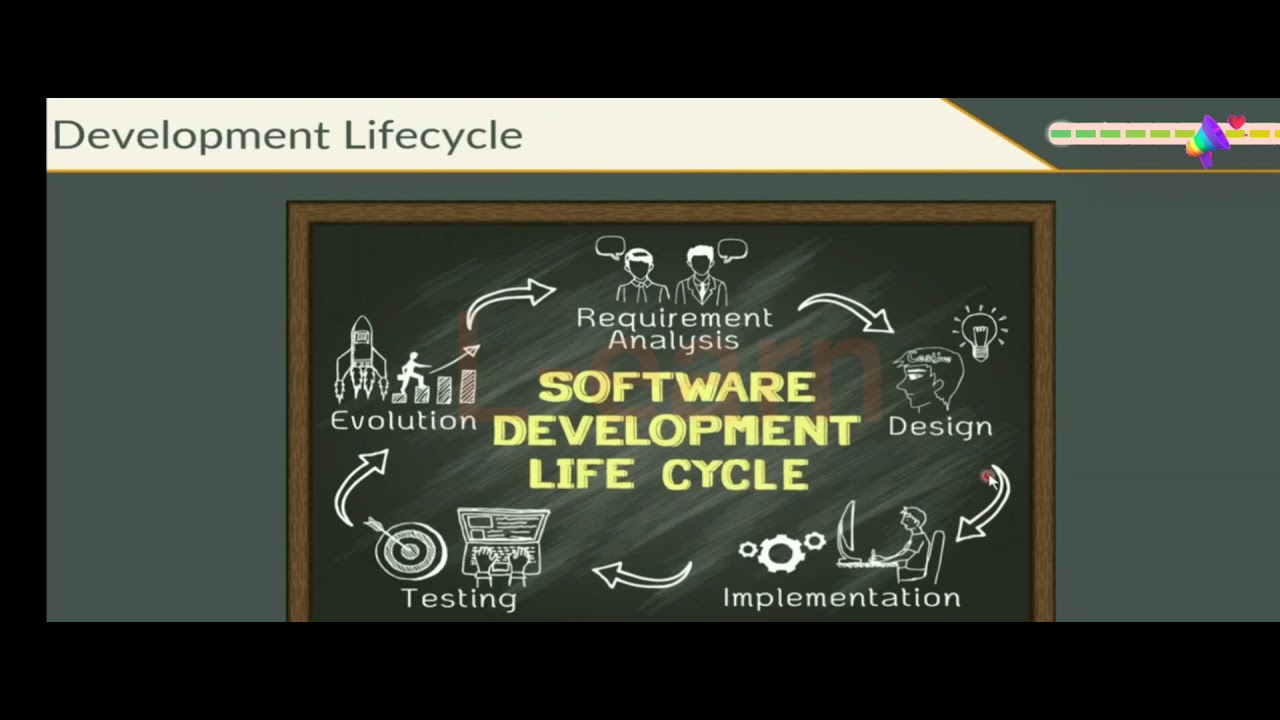 18) Mobile Application development : The development lifecycle