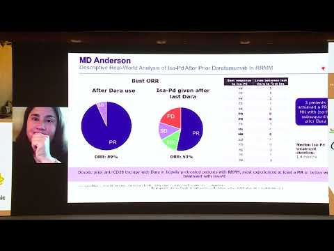 Isatuximab Role in RRMM - Dr.  Elisabet Manasanch (June 3-4, 2022)