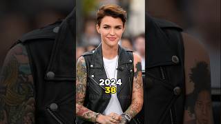 Download lagu Resident Evil: The Final Chapter Cast Then and Now (2016-2024)#shorts #residentevil mp3 Download lagu Resident Evil: The Final Chapter Cast Then and Now (2016-2024)#shorts #residentevil mp3