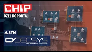 Siber Güvenlik Nasıl Sağlanır ve CyDecSys Nedir?