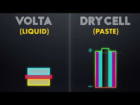 How does a dry cell battery work? - Dry Cell Battery Working Principle
