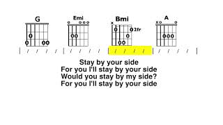 Stay By Your Side (Diviners) EASY Chord and Lyric Play Along