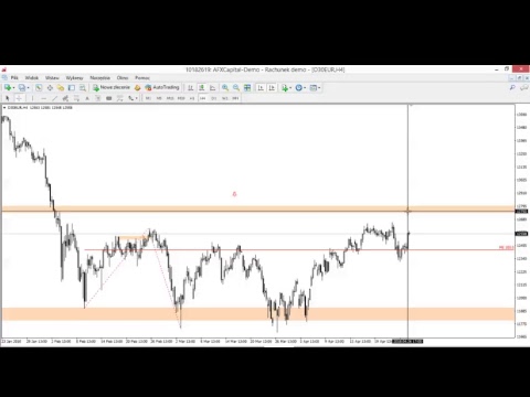 Poranek z rynkami - Damian Nowiszewski