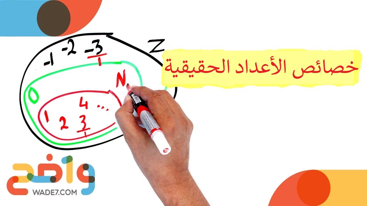 الدرس الأول