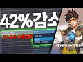 4 7 패치완료 nvidia reflex