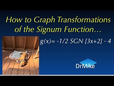 Graphing Transformation of the Signum Function