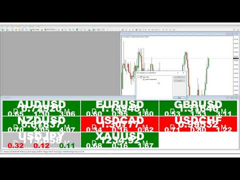 Video Square dashboard