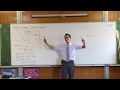 Tangents Normals Cartesian Equations