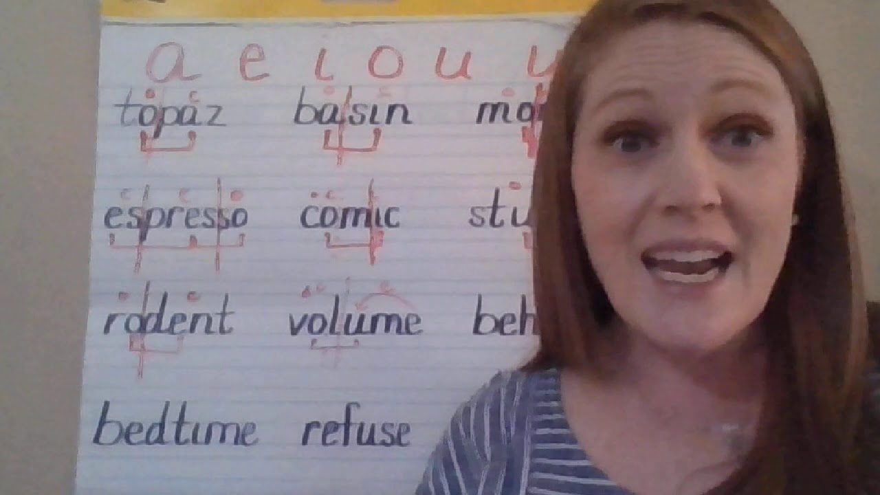 2nd Grade Phonics: Reviewing Syllables (open, closed, magic e)